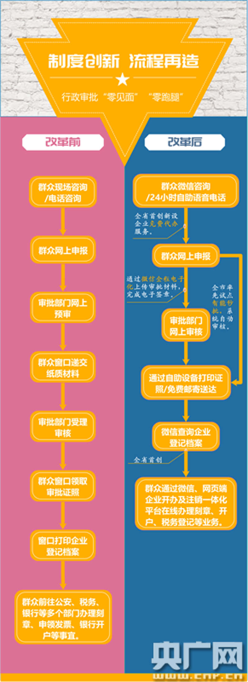 企业在快速发展过程中,如何优化人力资源管理成为了一个重要课题。为了提升工作效率、降低人力成本并加强团队协作能力,某知名企业决定启动“人力资源优化管理系统”的咨询服务招标工作。本文将从多个维度对该服务进行对比分析,并结合具体案例说明其优势。